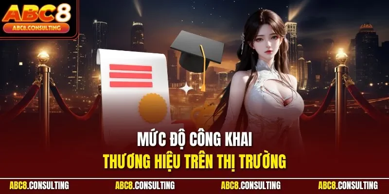 Mức độ công khai thương hiệu trên thị trường